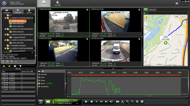 CCTV Software